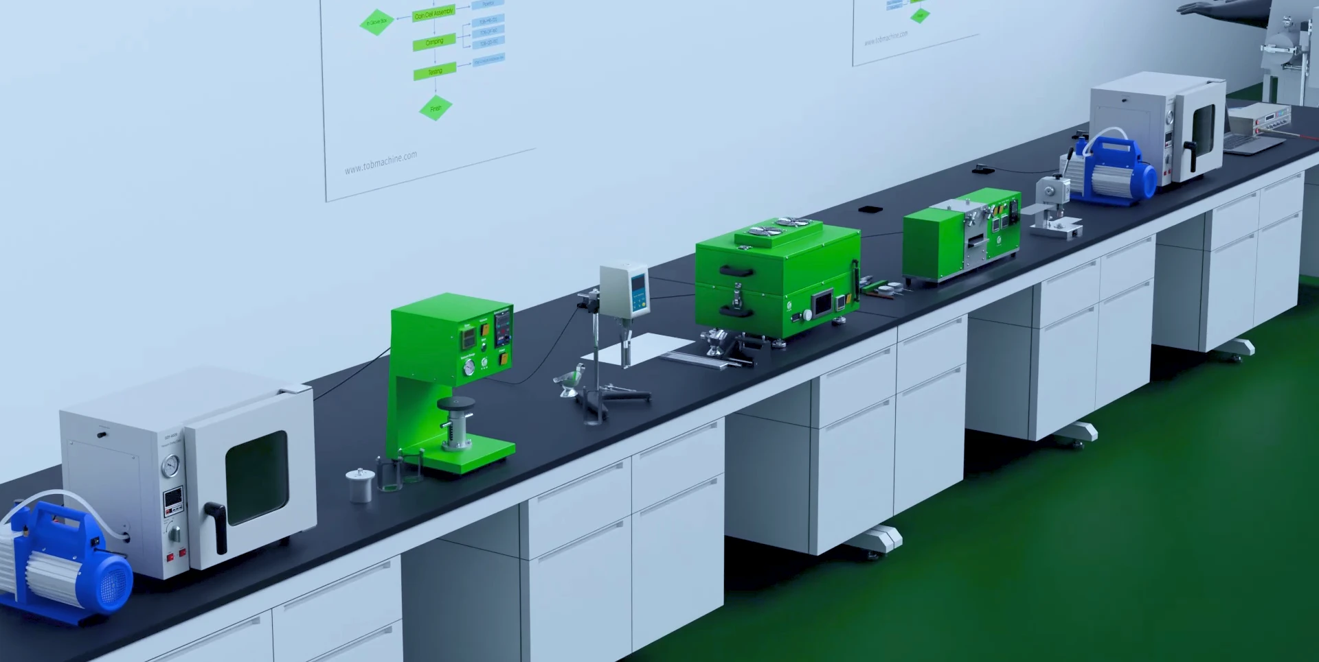 Turnkey Battery Production Line Solutions Supplier | TOBGROUP